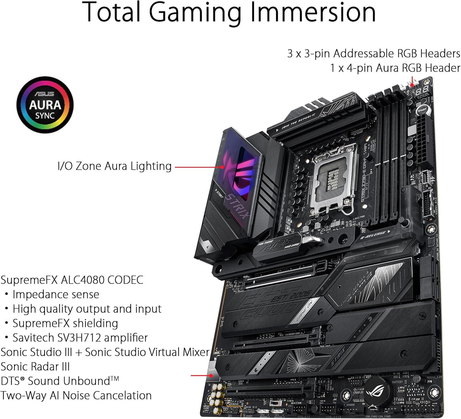 Płyta główna ASUS ROG STRIX Z7 – X870E Atx Motherboard recenzja i cena