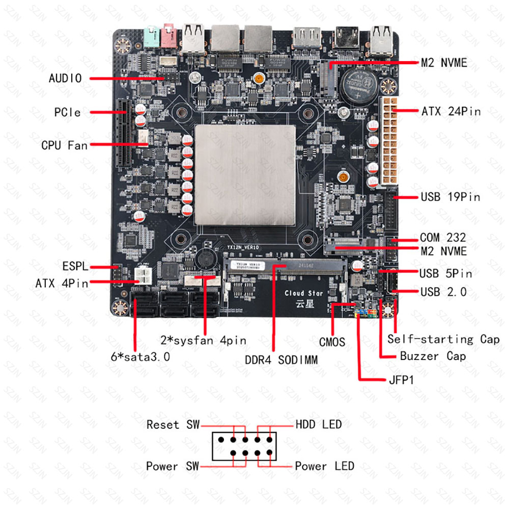 Płyta główna Intel N150 Mini I – Mini Itx Dual 2.5G Nas Motherboard recenzja i cena